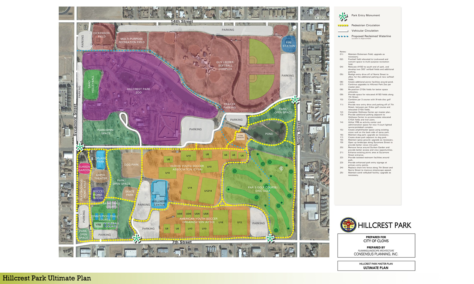 City Of Clovis Comprehensive Plan Parks Recreation Master Plan And   05 ClovisMP 